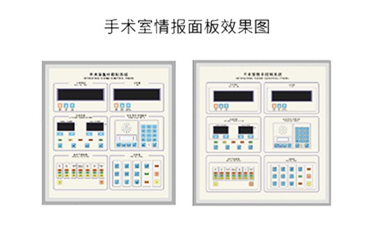 手術(shù)室潔凈空調(diào)控制系統(tǒng)